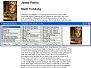A - Free Multi Clipboard 9.31.00 screenshot A - Free Multi Clipboard 9.31.00 screenshot