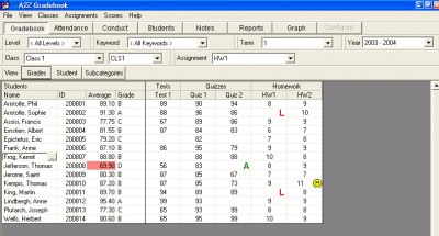 A2Z Gradebook 4.1.2.3 screenshot A2Z Gradebook 4.1.2.3 screenshot