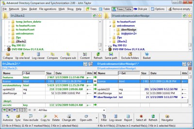 Advanced Directory Comparison and Synchronization 2.00 build screenshot