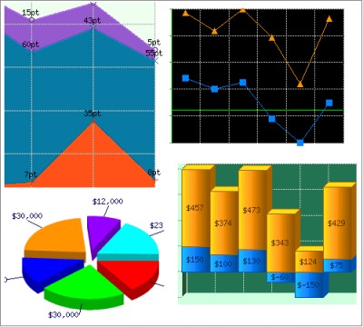 Advanced Graph and Chart Collection for PHP 4.86 screenshot