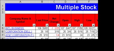 Alerts for Microsoft Excel 2.264 screenshot Alerts for Microsoft Excel 2.264 screenshot