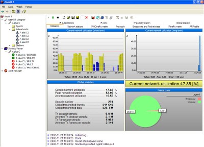 Anasil 3.2 screenshot Anasil 3.2 screenshot