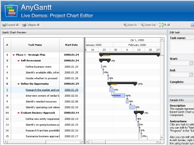 AnyChart Flash Gantt Component 1.00 screenshot AnyChart Flash Gantt Component 1.00 screenshot