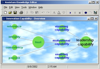 Assistum Knowledge Editor Personal Edition 4 screenshot Assistum Knowledge Editor Personal Edition 4 screenshot