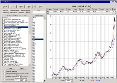 Autoshare 3.41 screenshot