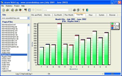 Azure Web Log 1.51 screenshot Azure Web Log 1.51 screenshot