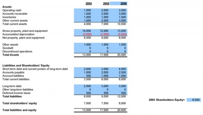 Balance Sheet Template for Excel 2.0 screenshot Balance Sheet Template for Excel 2.0 screenshot