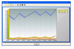 Best Diet Software 1.3 screenshot