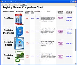Best Registry Cleaner Comparison Tool 1.1 screenshot