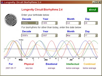 Biorythms Calculator 2.4 screenshot Biorythms Calculator 2.4 screenshot