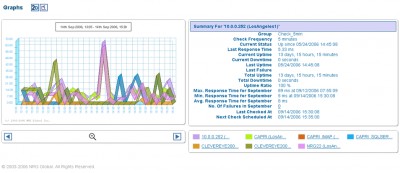 CleverEye 2.0 screenshot