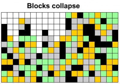 Collapse all blocks 009 screenshot Collapse all blocks 009 screenshot