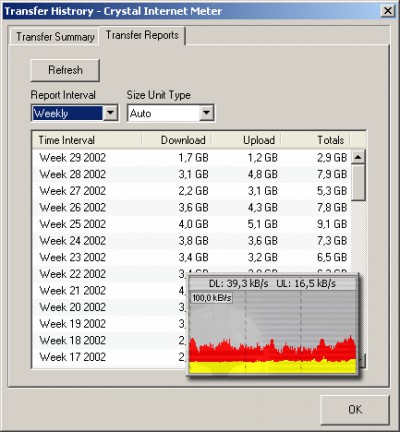 Crystal Internet Meter 2.0 screenshot