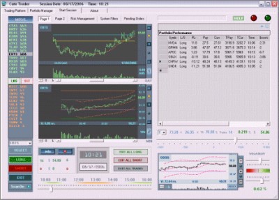 Cute Trader 1.3 screenshot Cute Trader 1.3 screenshot