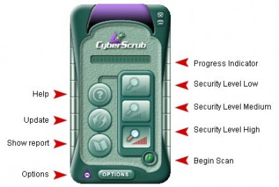 CyberScrub AntiVirus Lifetime Edition 1.0 screenshot CyberScrub AntiVirus Lifetime Edition 1.0 screenshot