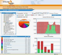 Cyclope Employee Surveillance Solution 3.9.2 screenshot