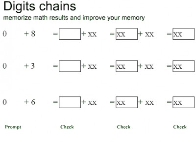 Digits memory 08.01 screenshot Digits memory 08.01 screenshot