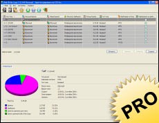 Disk Write Copy Professional Edition 1.0.0.2057 screenshot Disk Write Copy Professional Edition 1.0.0.2057 screenshot