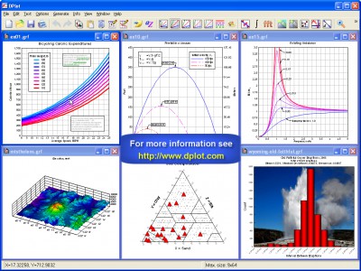 DPlot 2.0.5.7 screenshot DPlot 2.0.5.7 screenshot