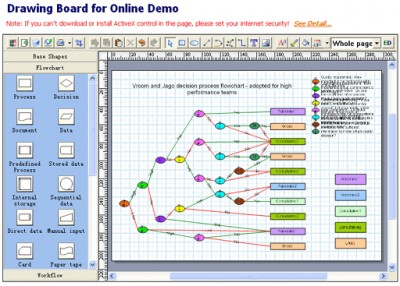 Drawing Board ActiveX Control 2.0 screenshot Drawing Board ActiveX Control 2.0 screenshot
