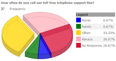 E-Data Collection Survey Engine 4.0 screenshot