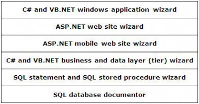 EazyCode 5.0 screenshot
