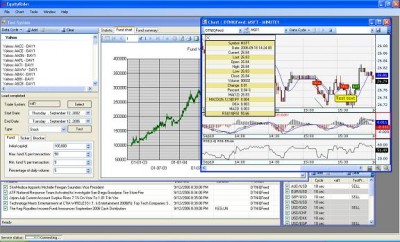 Equity Rider Standard Edition, monthly 2.0 screenshot
