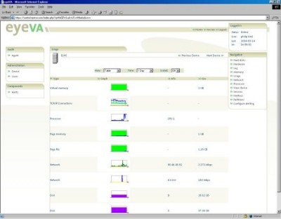 EyeVA 1.5.1 screenshot EyeVA 1.5.1 screenshot
