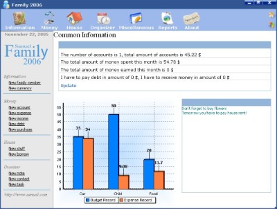 Family 2006 Home screenshot Family 2006 Home screenshot