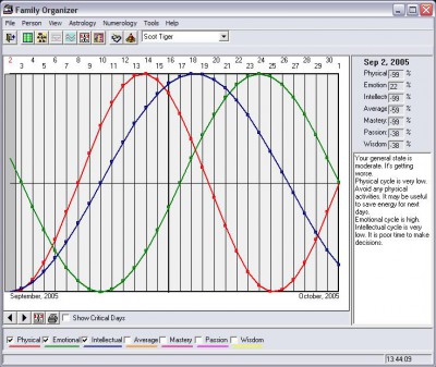 Family Organizer 1.0 screenshot