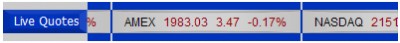 Finance Ticker Applets 1.0 screenshot