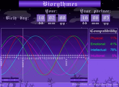 Foreshowing - Biorhythms Calculator 1.02 screenshot
