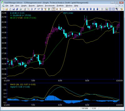 Fund Manager - Professional 8.8 screenshot Fund Manager - Professional 8.8 screenshot