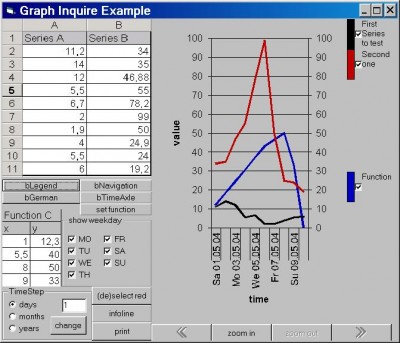 GraphInquire ActiveX 1.0 screenshot GraphInquire ActiveX 1.0 screenshot