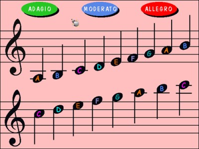 treble clef and bass clef. Treble Clef and Bass Clef 2.52