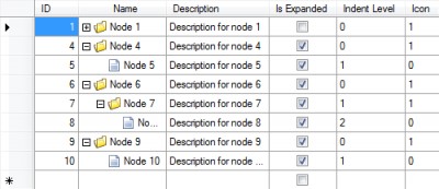 Hierarchical Data Control Library 2.0 screenshot Hierarchical Data Control Library 2.0 screenshot