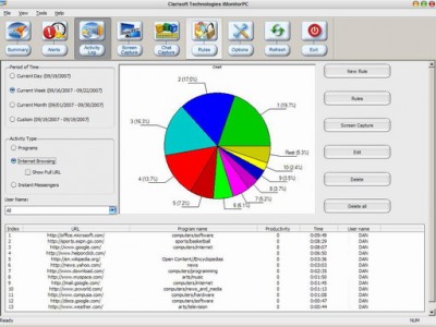 iMonitorPC Pro with Online Monitoring 2.4.0 screenshot iMonitorPC Pro with Online Monitoring 2.4.0 screenshot