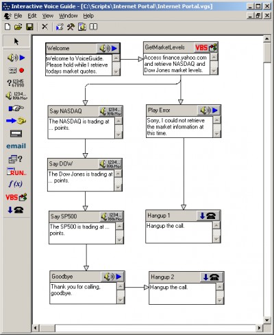 Interactive Voice Guide 4.7.25 screenshot Interactive Voice Guide 4.7.25 screenshot
