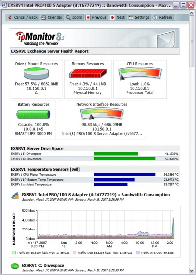 ipMonitor (registered) 8.5 screenshot