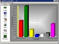 iSpeed for Windows 3.55.215 screenshot iSpeed for Windows 3.55.215 screenshot
