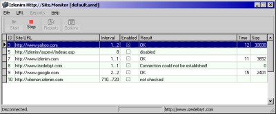 Izlenim Site Monitor 1.00 screenshot Izlenim Site Monitor 1.00 screenshot