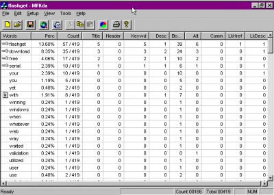 KdaPilot - Keyword Density Analyzer 2.0 screenshot KdaPilot - Keyword Density Analyzer 2.0 screenshot