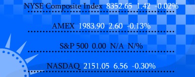 LED Stock Ticker Applets 1.0 screenshot LED Stock Ticker Applets 1.0 screenshot
