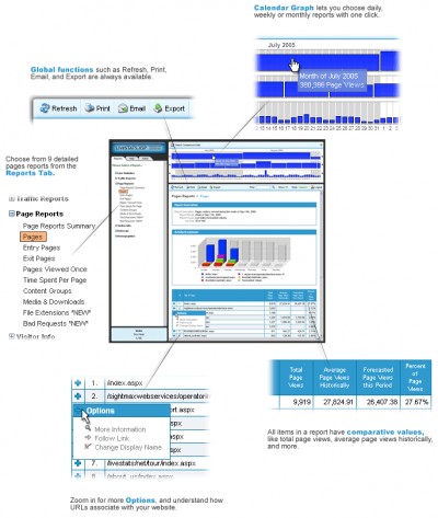 LiveSTATS.XSP 8.0 screenshot LiveSTATS.XSP 8.0 screenshot