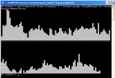 Lokad OpenShell Forecasting 1.0.1 screenshot Lokad OpenShell Forecasting 1.0.1 screenshot