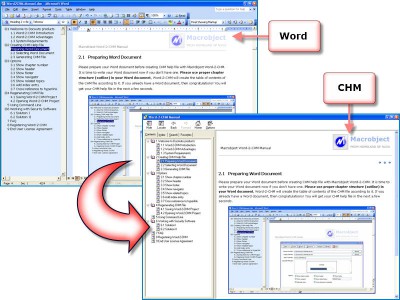 Macrobject Word-2-CHM Converter 2007 2007.13.91 screenshot