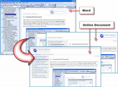 Macrobject Word-2-Web 2007 Converter 2007.3.7.1 screenshot Macrobject Word-2-Web 2007 Converter 2007.3.7.1 screenshot