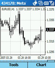 MetaTrader 4 Mobile Smartphone Edition 4.00 screenshot MetaTrader 4 Mobile Smartphone Edition 4.00 screenshot