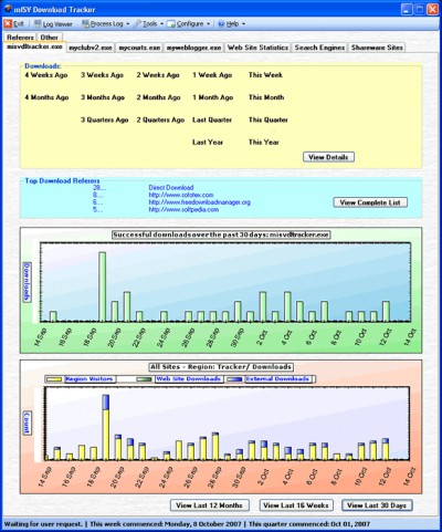 mISV Download Tracker 2.0 screenshot