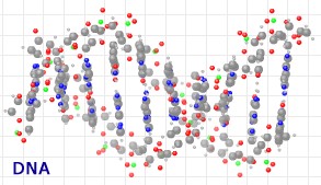 Molecule Viewer 1.0 Beta screenshot Molecule Viewer 1.0 Beta screenshot